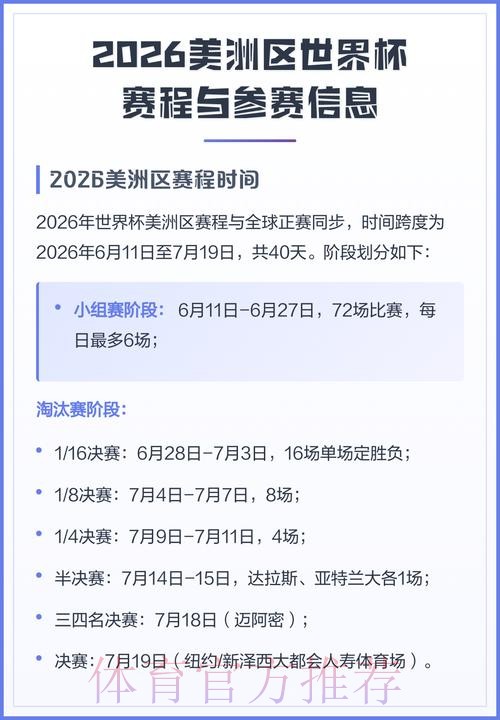 2026世界杯北美赛程表