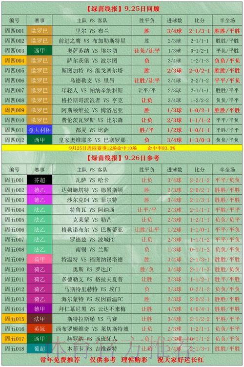 世界杯竞猜平台指南:如何参与并提前兑现奖金 世界杯竞猜平台指南:如何参与并提前兑现奖金