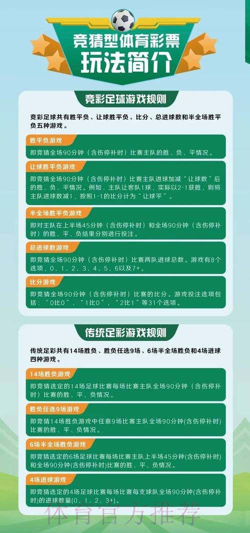 世界杯竞猜平台指南:如何参与并提前兑现奖金 世界杯竞猜平台指南:如何参与并提前兑现奖金