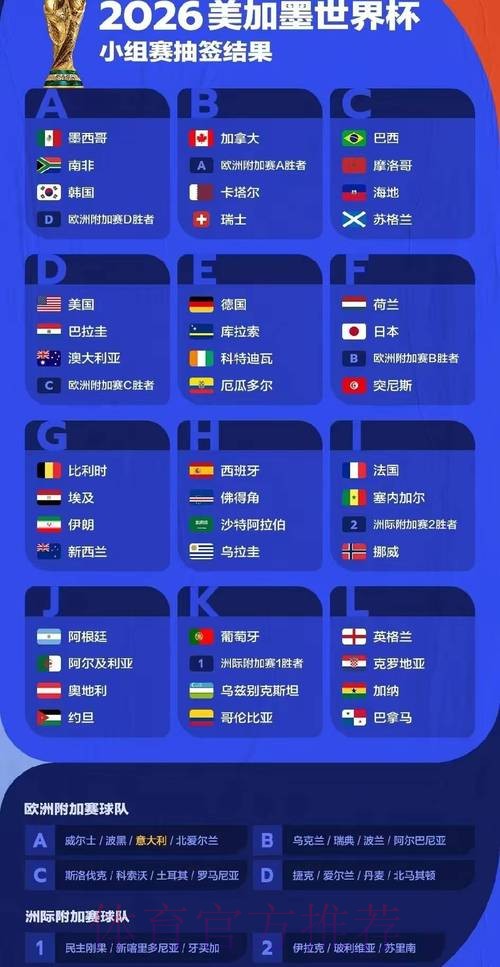 2026年世界杯投注平台推荐 2026年世界杯投注平台推荐