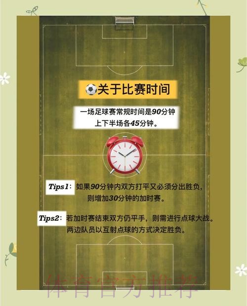 深度解析世界杯下注实用技巧教程 深度解析世界杯下注实用技巧教程